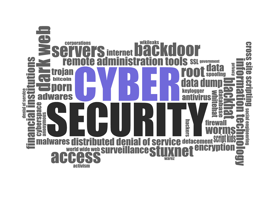 Cybersecurity word cloud